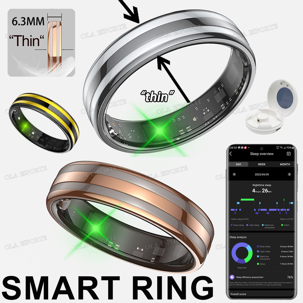 Women'S Health & Wellness Center - New Smart Ring Heart Rate Stress