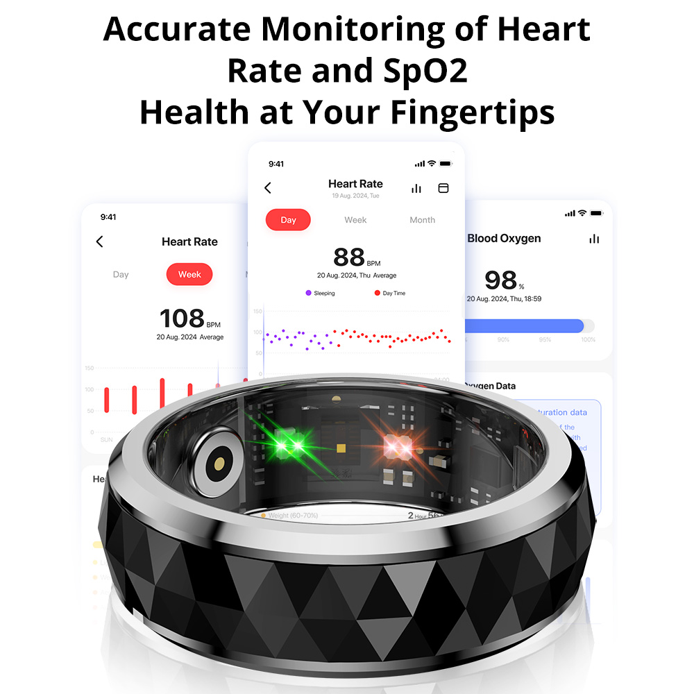 2024 COLMI R11 Smart Ring, Fid - Blood Oxygen Monitor review and price