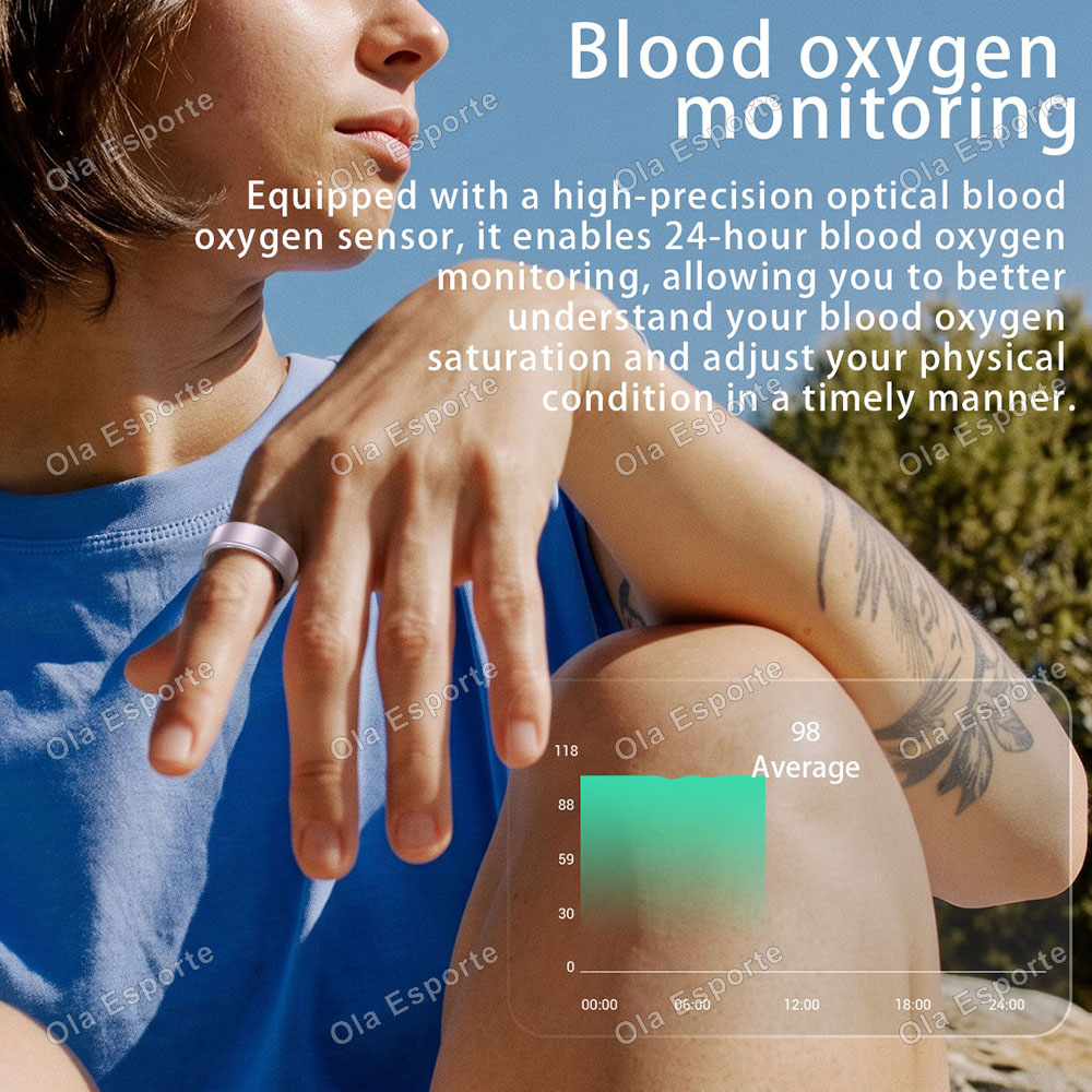 Smart Ring Heart Rate Blood Ox - Blood Oxygen Monitor review and price