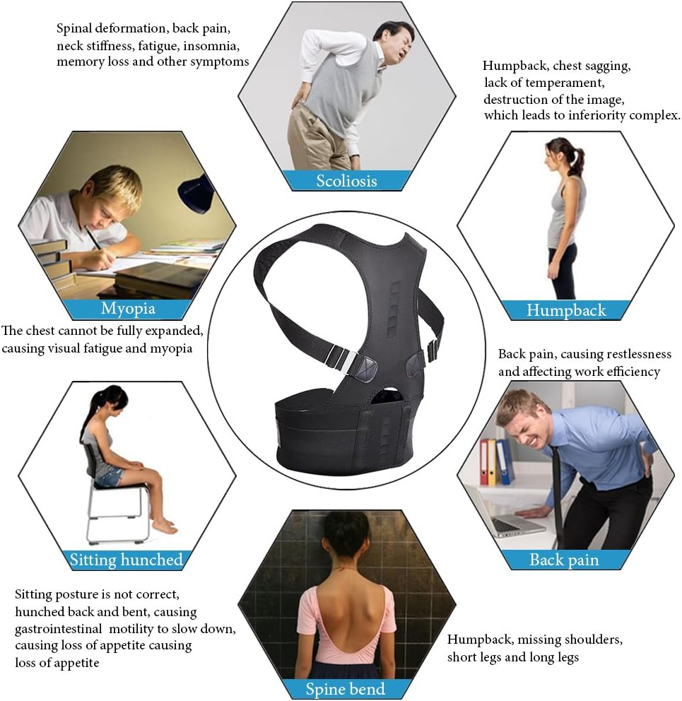 Full Back Support Shapewear Po - Posture Corrector Back Brace review and price