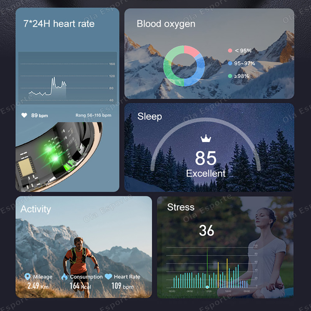 New Count Smart Ring Charging  - Women'S Health & Wellness Center review and price