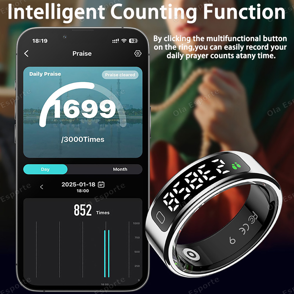 New Count Smart Ring Charging  - Women'S Health & Wellness Center review and price