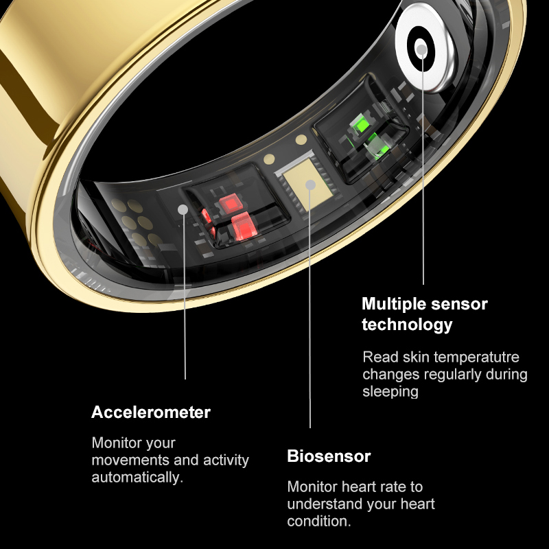 R09 Smart Ring Men Women with  - Blood Oxygen Monitor review and price