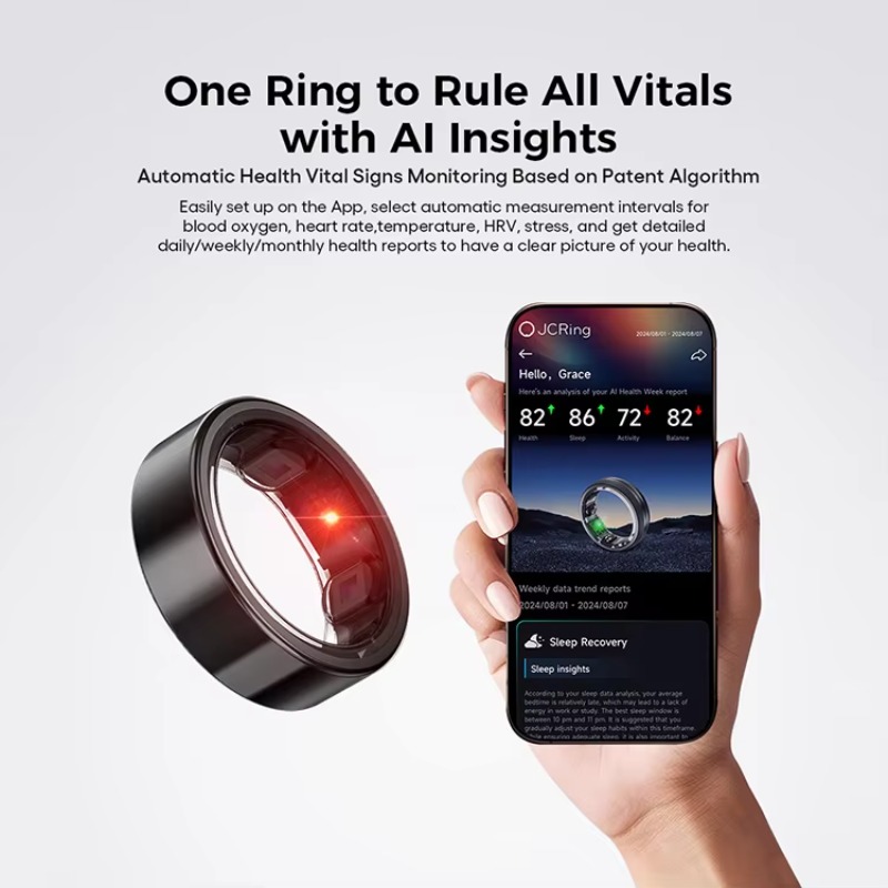 JCRing X5B Smart Health Ring B - Women'S Health & Wellness Center review and price