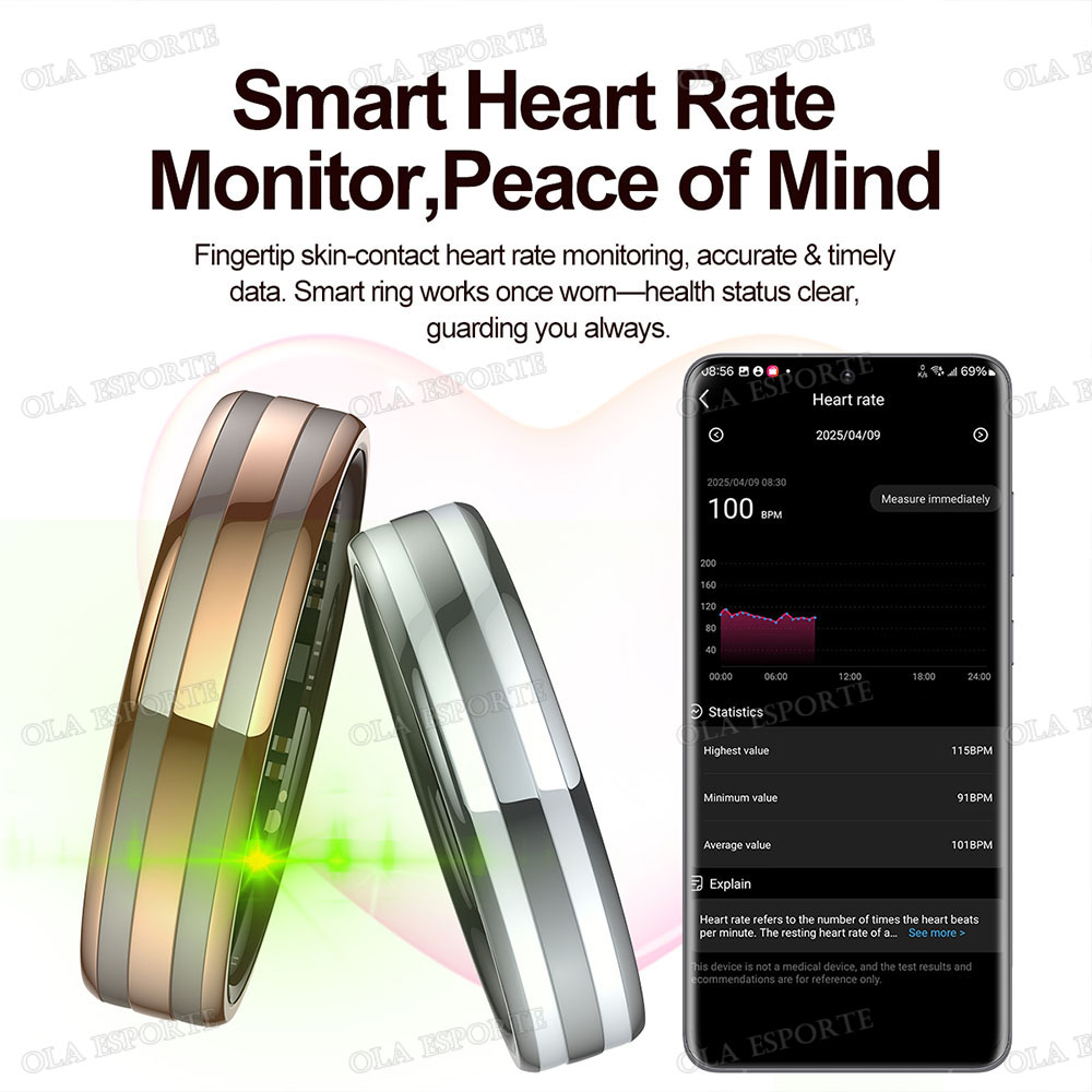 New Smart Ring Heart Rate Stre - Women'S Health & Wellness Center review and price