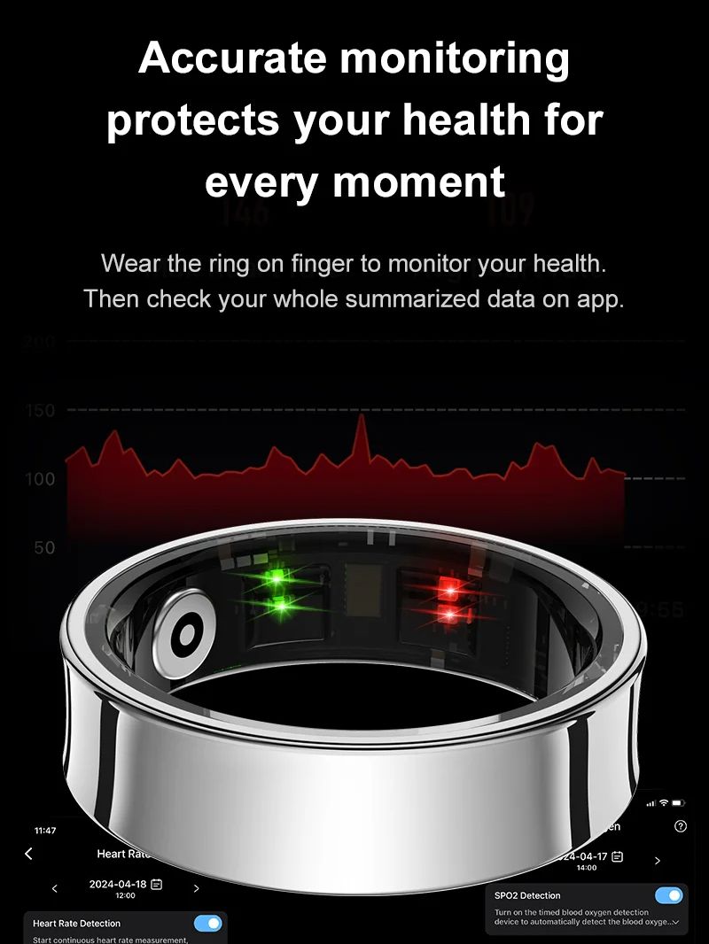 New Smart Ring R09 Health Moni - Blood Oxygen Monitor review and price