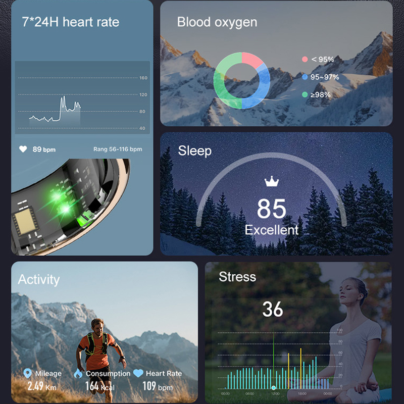 AMZMAX R11C Display Screen Sma - Blood Oxygen Monitor review and price